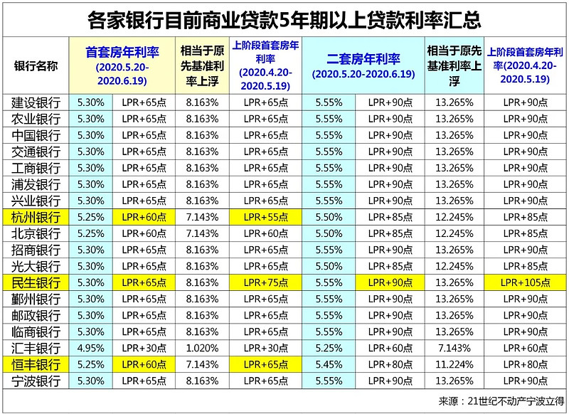 北京怀柔区全款车贷款攻略.车贷全款与分期的对比.如何选择最合适的车贷方式